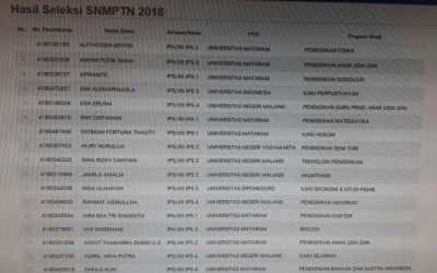 Hasil SNMPTN tahun 2018